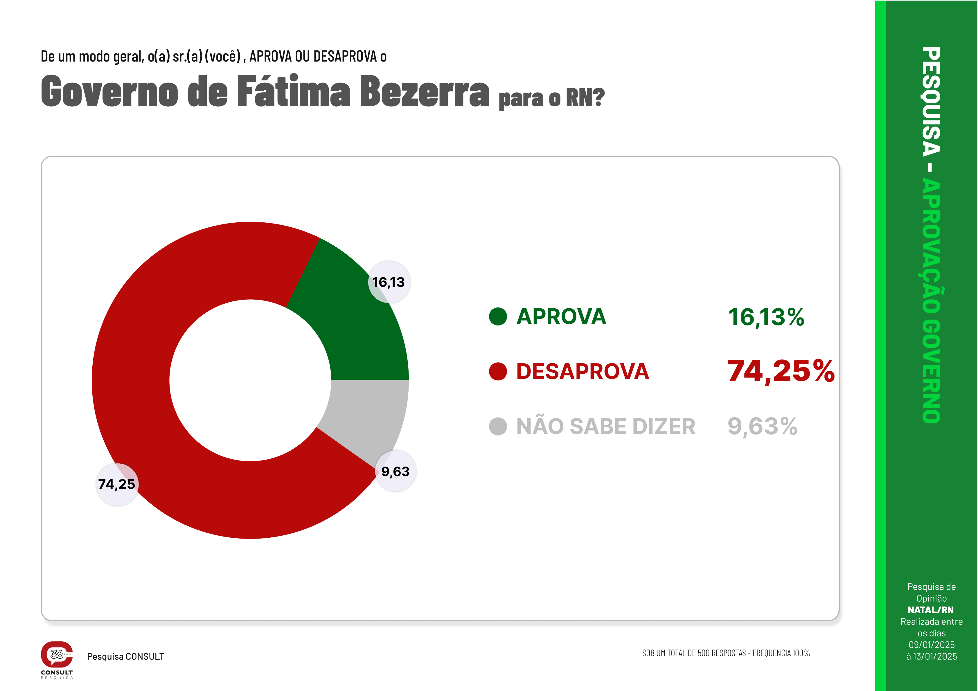 Artigo 489 sem título